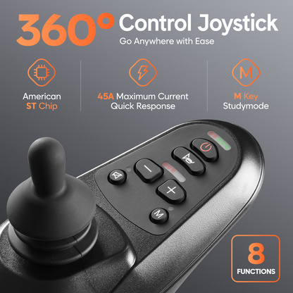 Convyu’s Third-Generation Electric Wheelchair, The EW-09, Offers Range Of Up To 35 Miles, A 700-Watt Motor, And Solid Rubber Tires. The Wheelchair Lets You Travel as You Please