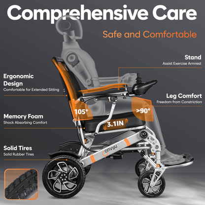 3rd-Generation Smart Electric Wheelchair