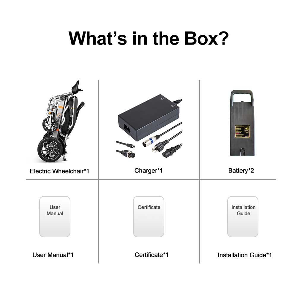 Convyu’s Third-Generation Electric Wheelchair, The EW-09, Offers Range Of Up To 35 Miles, A 700-Watt Motor, And Solid Rubber Tires. The Wheelchair Lets You Travel as You Please