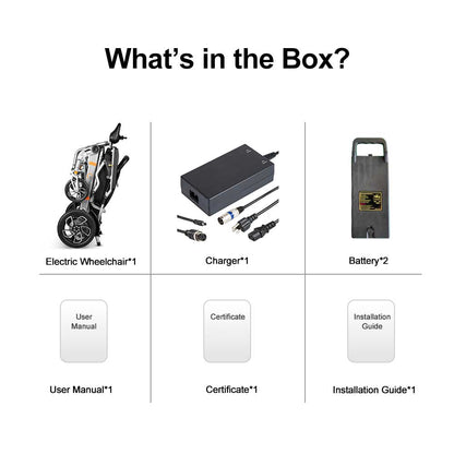 Convyu’s Third-Generation Electric Wheelchair, The EW-09, Offers Range Of Up To 35 Miles, A 700-Watt Motor, And Solid Rubber Tires. The Wheelchair Lets You Travel as You Please