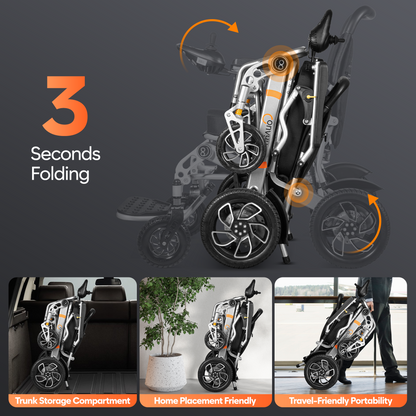 Convyu’s Third-Generation Electric Wheelchair, The EW-09, Offers Range Of Up To 35 Miles, A 700-Watt Motor, And Solid Rubber Tires. The Wheelchair Lets You Travel as You Please