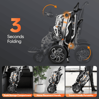 3rd-Generation Smart Electric Wheelchair
