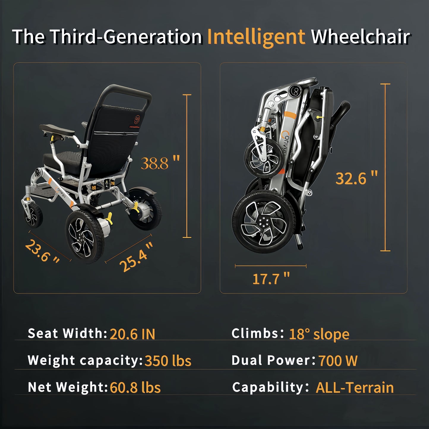 3rd-Generation Smart Electric Wheelchair