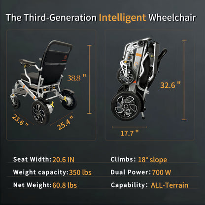 3rd-Generation Smart Electric Wheelchair